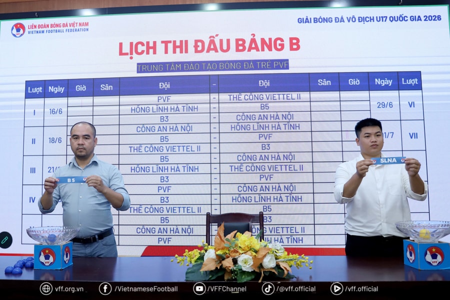 U17 SHB Đà Nẵng dự Giải bóng đá vô địch U17 quốc gia