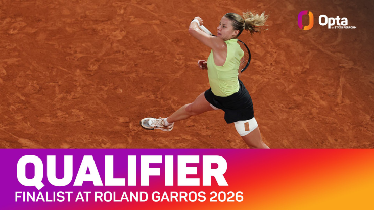 Chung kết Roland Garros 2026: Cuộc đối đầu lịch sử giữa Andreeva và Chwalinska