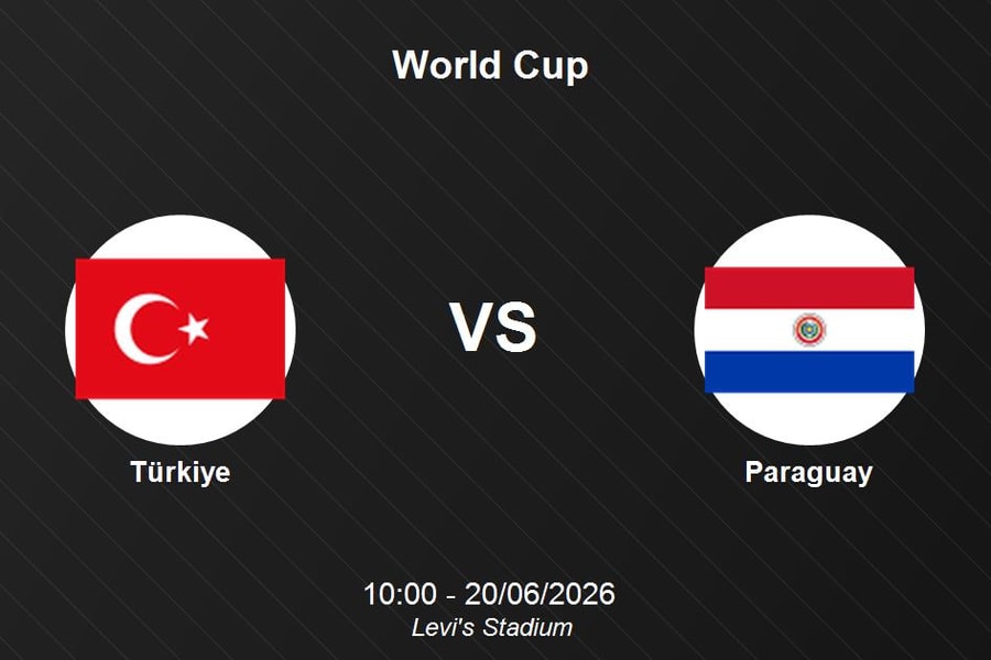 Nhận định Türkiye vs Paraguay - World Cup 2026: Đại chiến cân sức tại Levi's Stadium