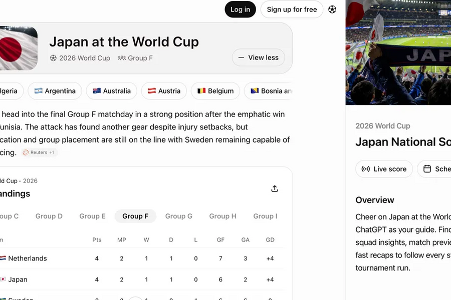 Trải nghiệm World Cup 2026 hoàn toàn mới nhờ công nghệ AI từ Google và ChatGPT