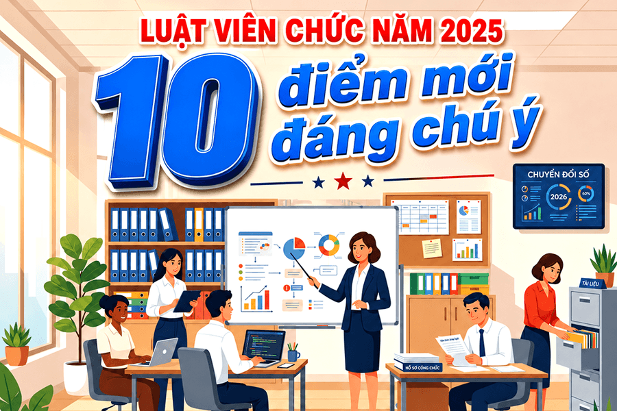 Luật Viên chức 2025: 10 điểm mới đáng chú ý