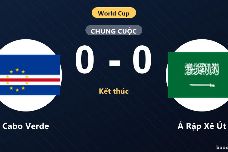 Cabo Verde 0-0 Ả Rập Xê Út: Hai đội chia điểm