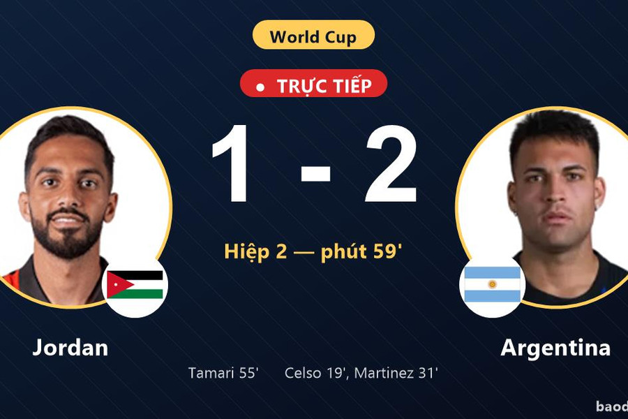 Trực tiếp Jordan vs Argentina: Jordan rút ngắn cách biệt 1-2
