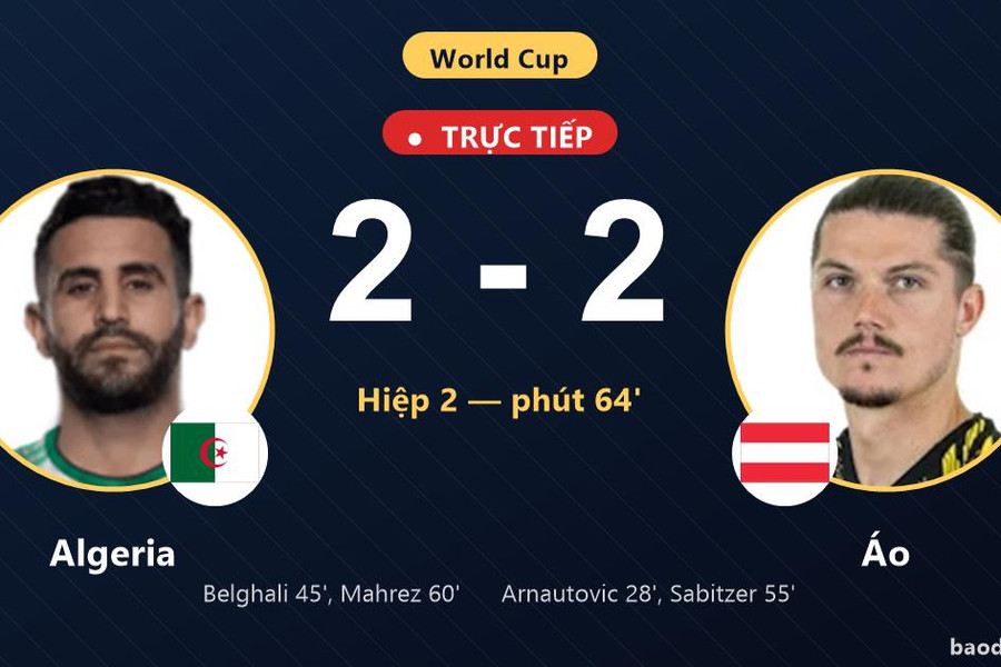 Trực tiếp Algeria vs Áo: Algeria gỡ hòa 2-2