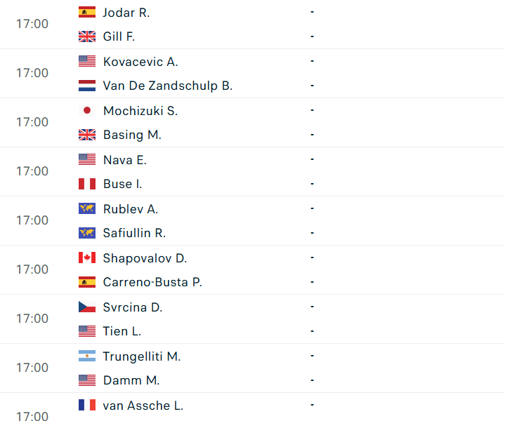 Wimbledon 2026 chính thức khởi tranh: Sinner và Djokovic lĩnh ấn tiên phong