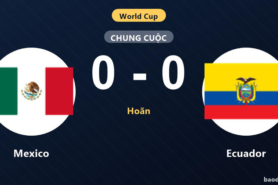 Mexico 0-0 Ecuador: Hai đội chia điểm