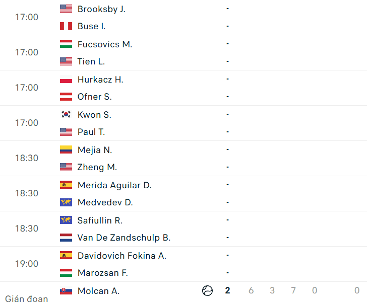 Đại chiến Djokovic - Tsitsipas: Tâm điểm vòng 2 Wimbledon 2026 ngày 1/7