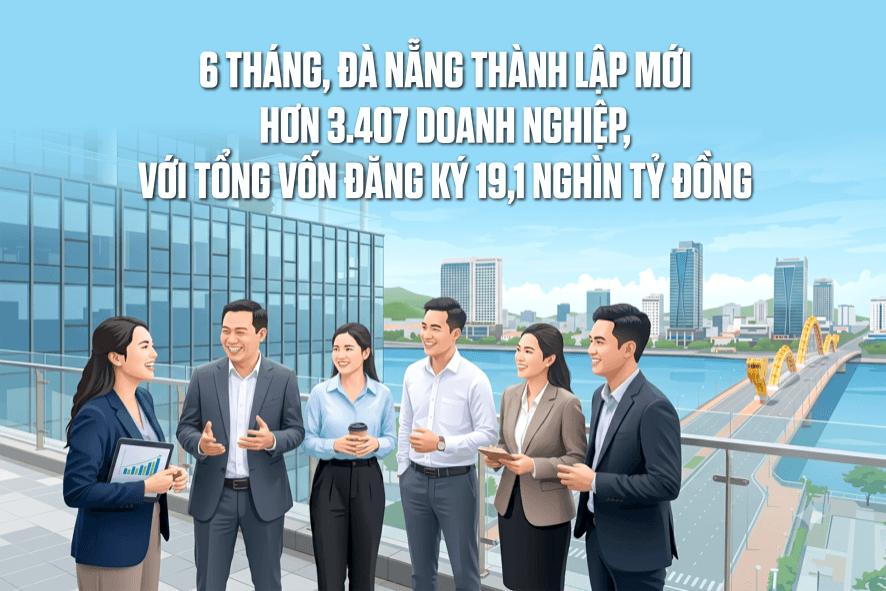 6 tháng, Đà Nẵng thành lập mới 3.407 doanh nghiệp, với tổng vốn đăng ký 19,1 nghìn tỷ đồng