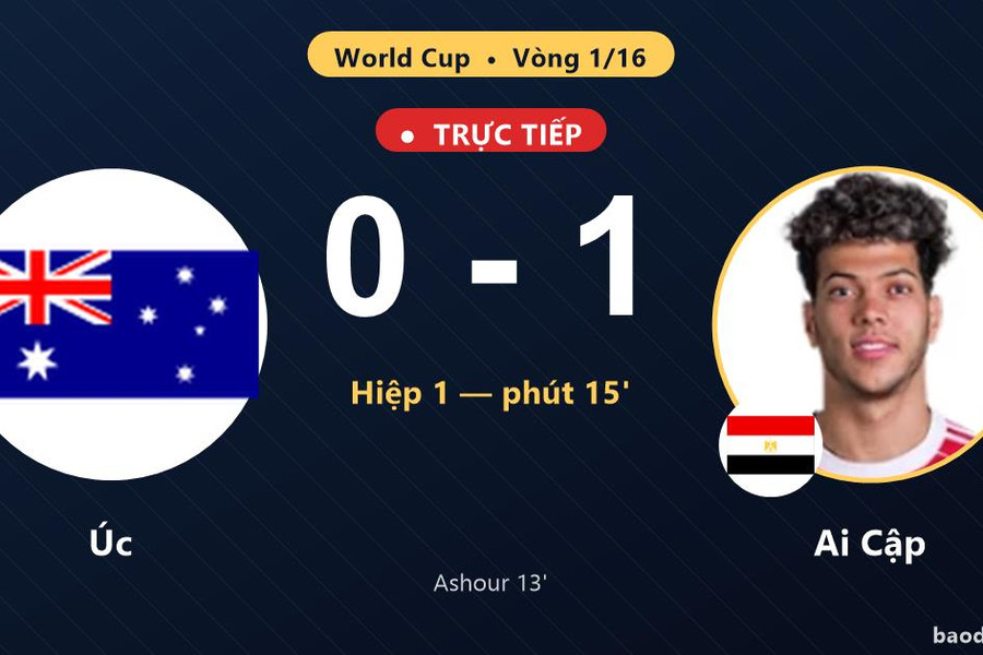 Trực tiếp Úc vs Ai Cập: Ai Cập mở tỷ số