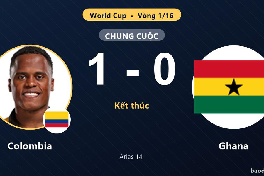Colombia 1-0 Ghana: Colombia giành chiến thắng