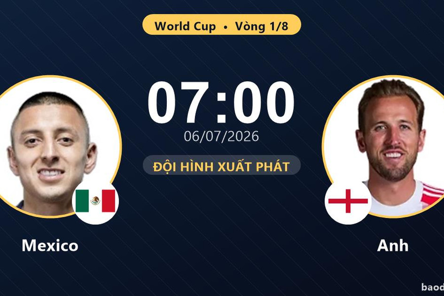 Trận Mexico vs Anh bị hoãn