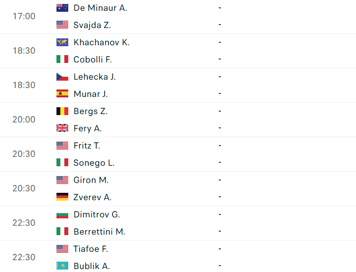Đại chiến Wimbledon 4/7: Alexandra Eala đối đầu số 1 thế giới Iga Swiatek tại vòng 3