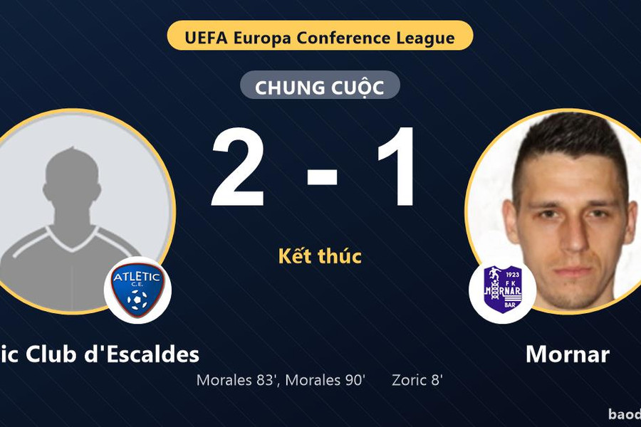 Atlètic Club d'Escaldes 2-1 Mornar: Atlètic Club d'Escaldes giành chiến thắng