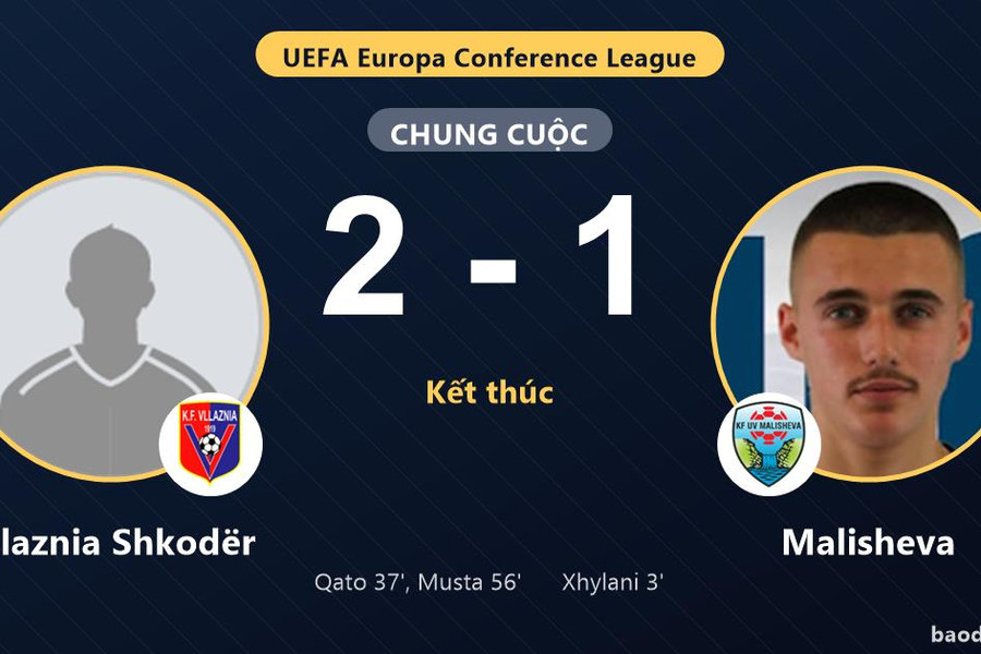 Vllaznia Shkodër 2-1 Malisheva: Vllaznia Shkodër giành chiến thắng
