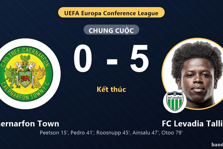 Caernarfon Town 0-5 FC Levadia Tallinn: FC Levadia Tallinn giành chiến thắng