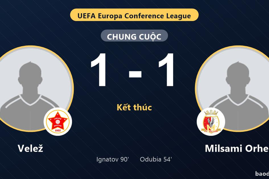 Velež 1-1 Milsami Orhei: Hai đội chia điểm