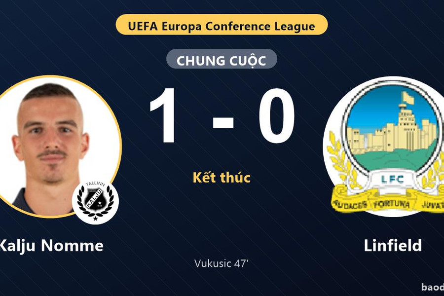 Kalju Nomme 1-0 Linfield: Kalju Nomme giành chiến thắng