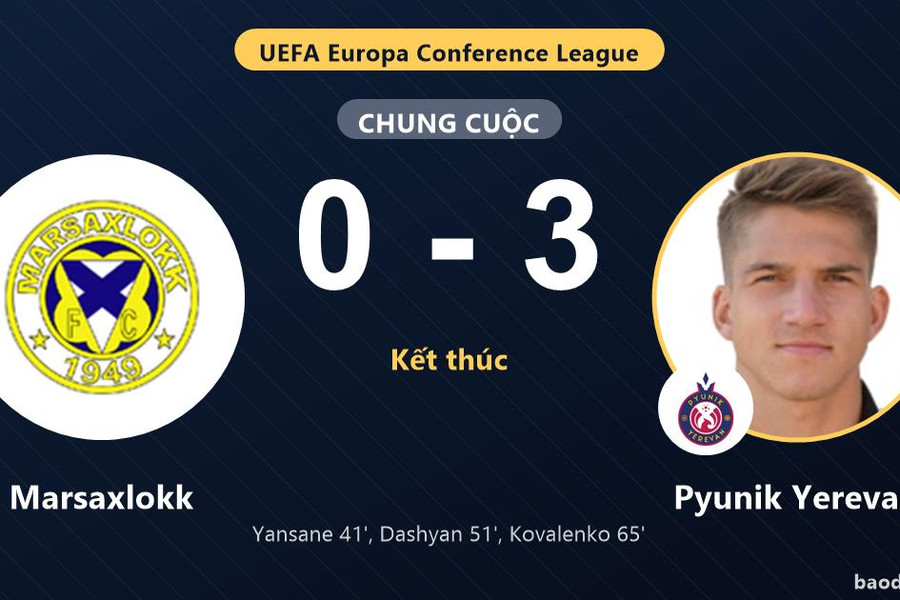 Marsaxlokk 0-3 Pyunik Yerevan: Pyunik Yerevan giành chiến thắng