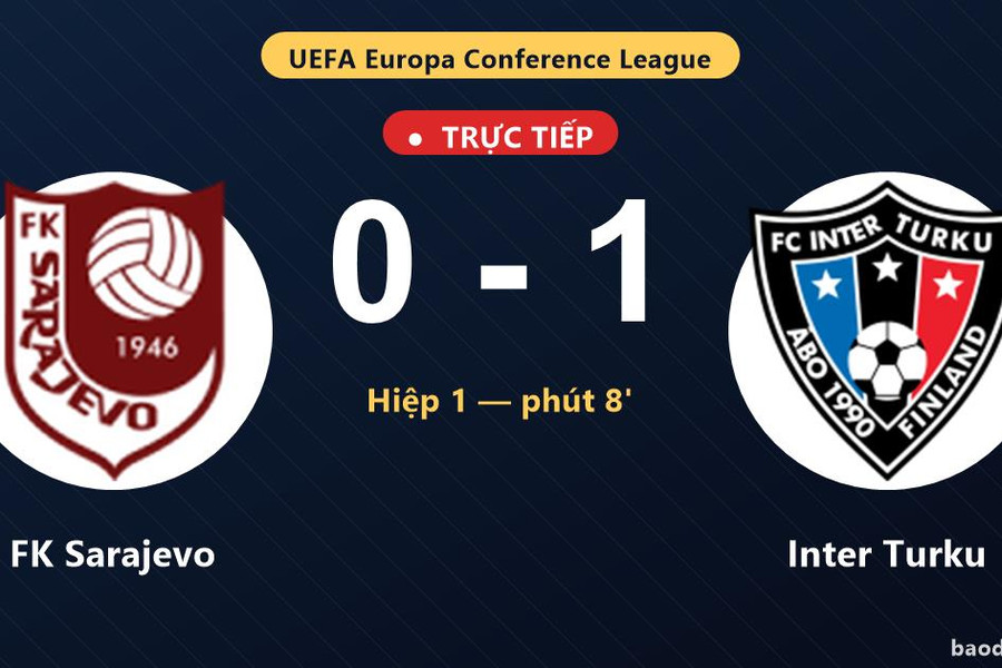 Trực tiếp FK Sarajevo vs Inter Turku: Inter Turku mở tỷ số