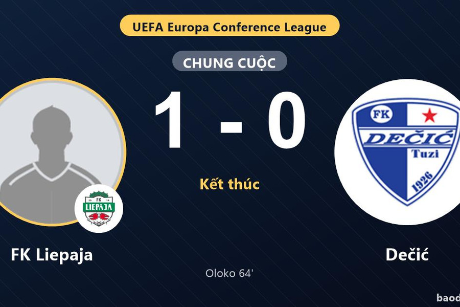 FK Liepaja 1-0 Dečić: FK Liepaja giành chiến thắng