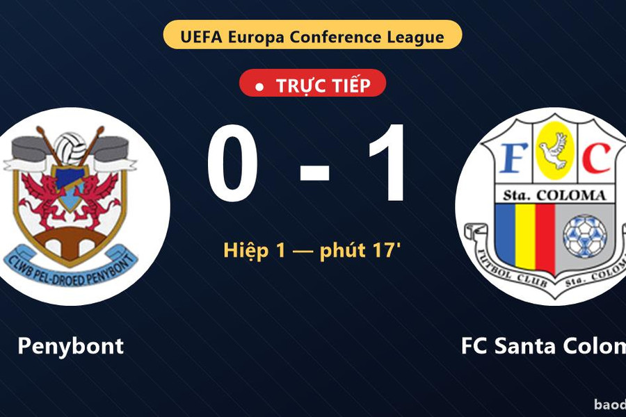 Trực tiếp Penybont vs FC Santa Coloma: Penybont bỏ lỡ phạt đền