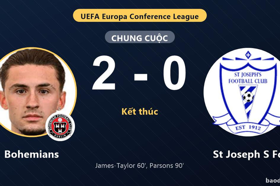 Bohemians 2-0 St Joseph S Fc: Bohemians giành chiến thắng