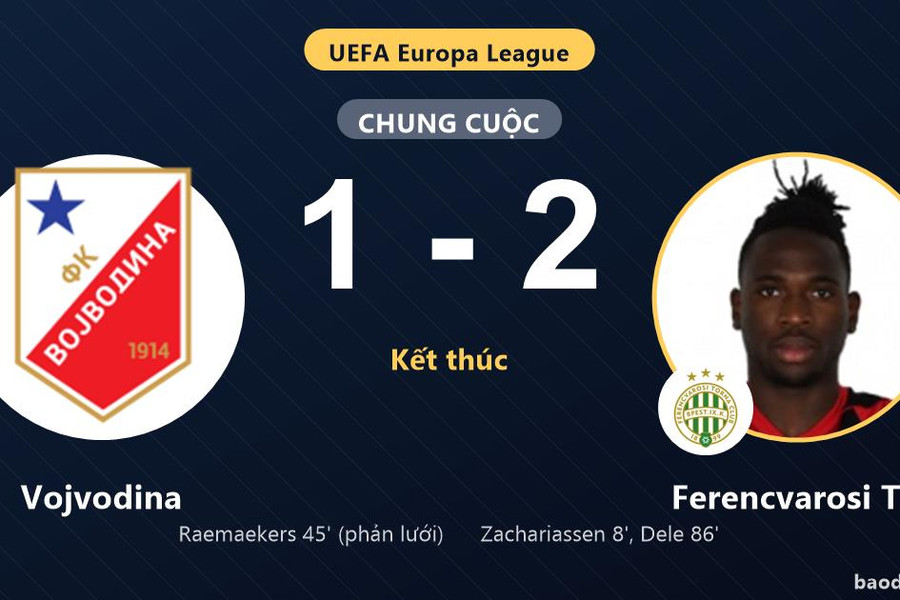 Vojvodina 1-2 Ferencvarosi TC: Ferencvarosi TC giành chiến thắng