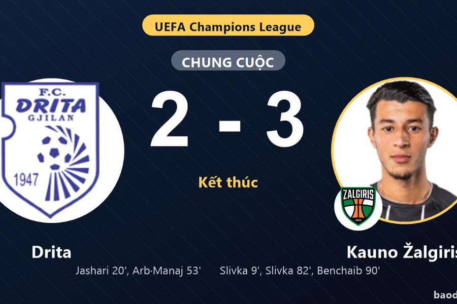 Kauno Žalgiris ngược dòng hạ Drita ở vòng loại Champions League