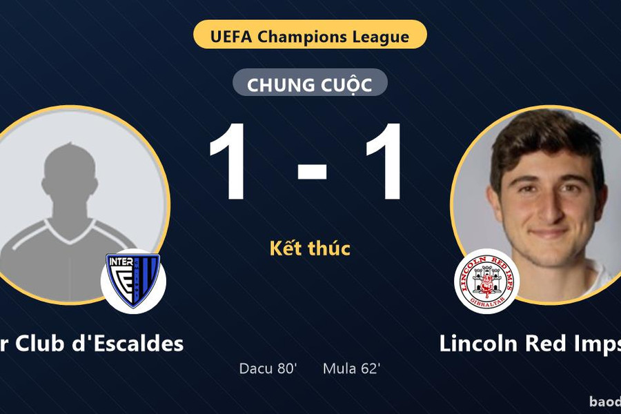 Inter Club d'Escaldes và Lincoln Red Imps FC chia điểm ở vòng loại thứ nhất