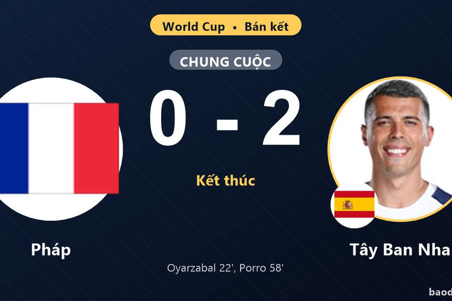 Tây Ban Nha hạ Pháp, thắng bán kết World Cup
