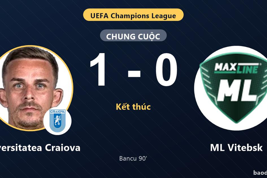 Bancu ghi bàn phút 90, Universitatea Craiova hạ ML Vitebsk