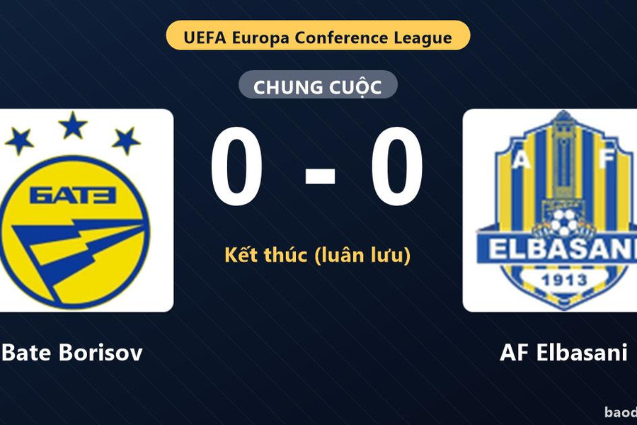 Bate Borisov hạ AF Elbasani sau loạt luân lưu cân não