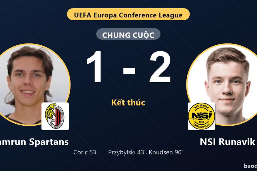 Knudsen ghi bàn phút 90, Hamrun Spartans gục ngã trước NSI Runavik