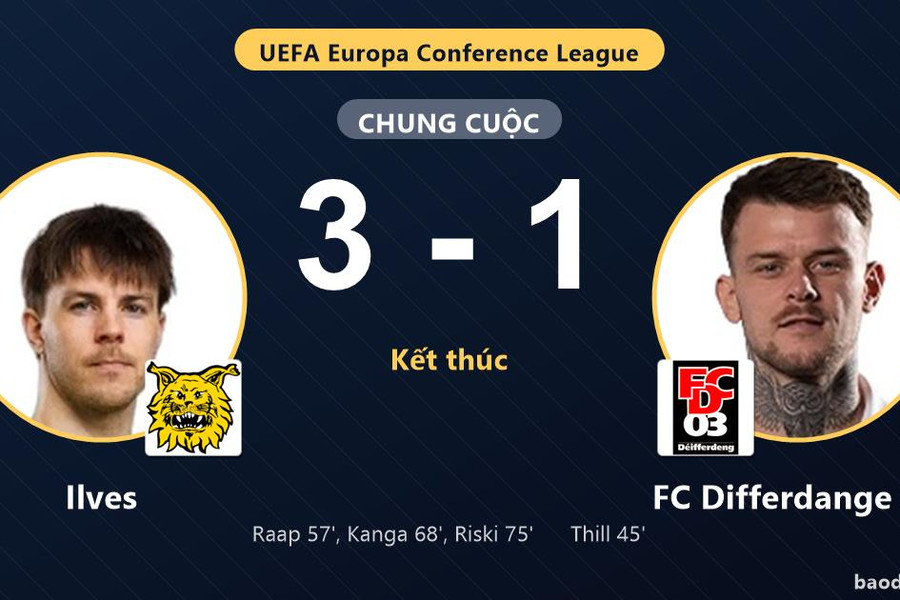Ilves ngược dòng, FC Differdange 03 đánh rơi lợi thế ở Tammela