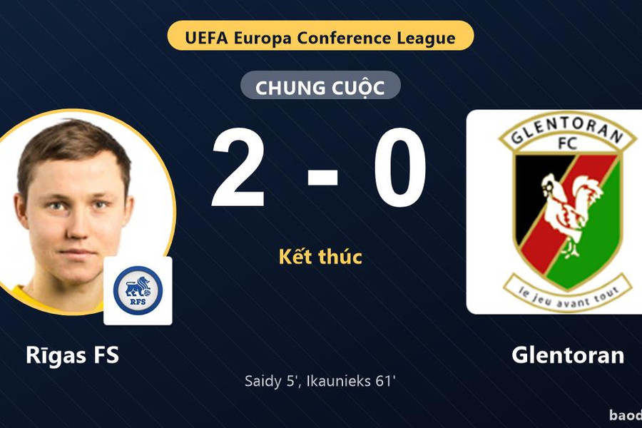 Rīgas FS tạo lợi thế, Glentoran chịu thất thế ở vòng loại Conference League