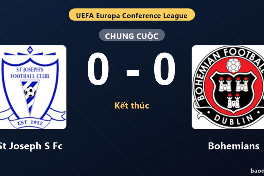 St Joseph S Fc và Bohemians bất phân thắng bại ở vòng loại