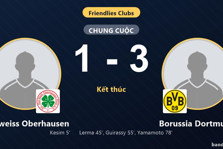Dortmund ngược dòng hạ Oberhausen trong trận giao hữu