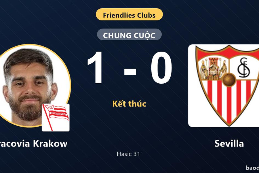 Cracovia Krakow hạ Sevilla, khép lại trận giao hữu với chiến thắng tối thiểu