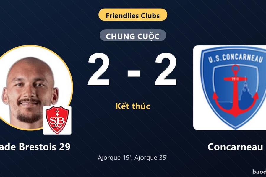 Stade Brestois 29 và Concarneau chia điểm trong trận giao hữu