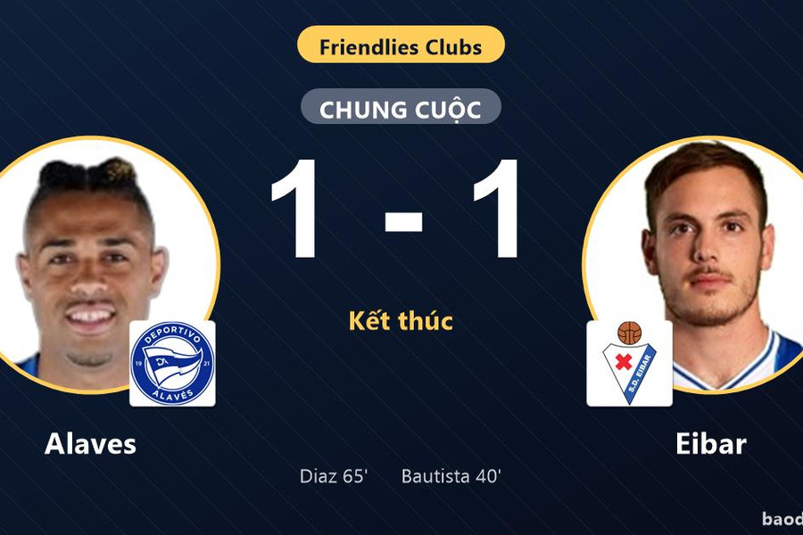 Alaves và Eibar chia điểm, không đội nào giành chiến thắng