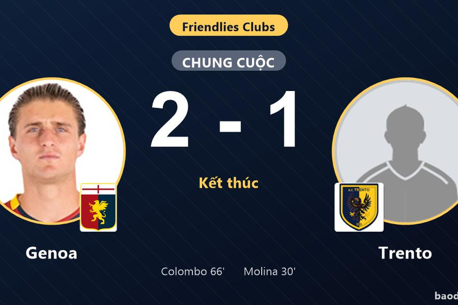 Genoa ngược dòng hạ Trento trong trận giao hữu cấp câu lạc bộ