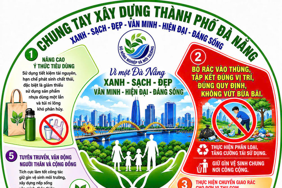 Đà Nẵng truyền thông 5 hành động giữ gìn vệ sinh môi trường