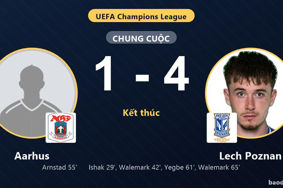Lech Poznan thắng đậm Aarhus, tạo dấu ấn ở vòng loại Champions League