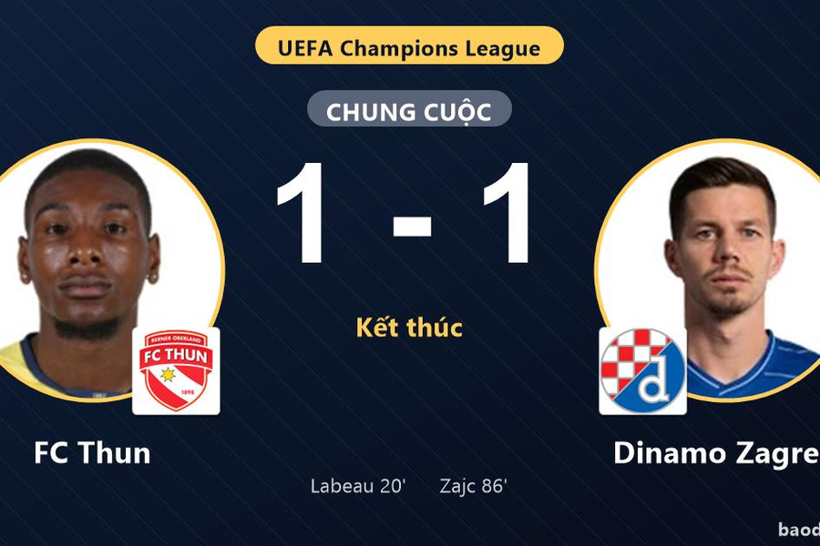 FC Thun và Dinamo Zagreb níu chân nhau ở vòng loại Champions League
