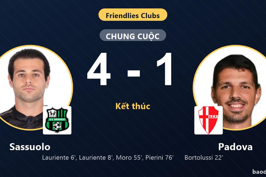 Sassuolo thắng đậm Padova, khẳng định sức mạnh ở trận giao hữu