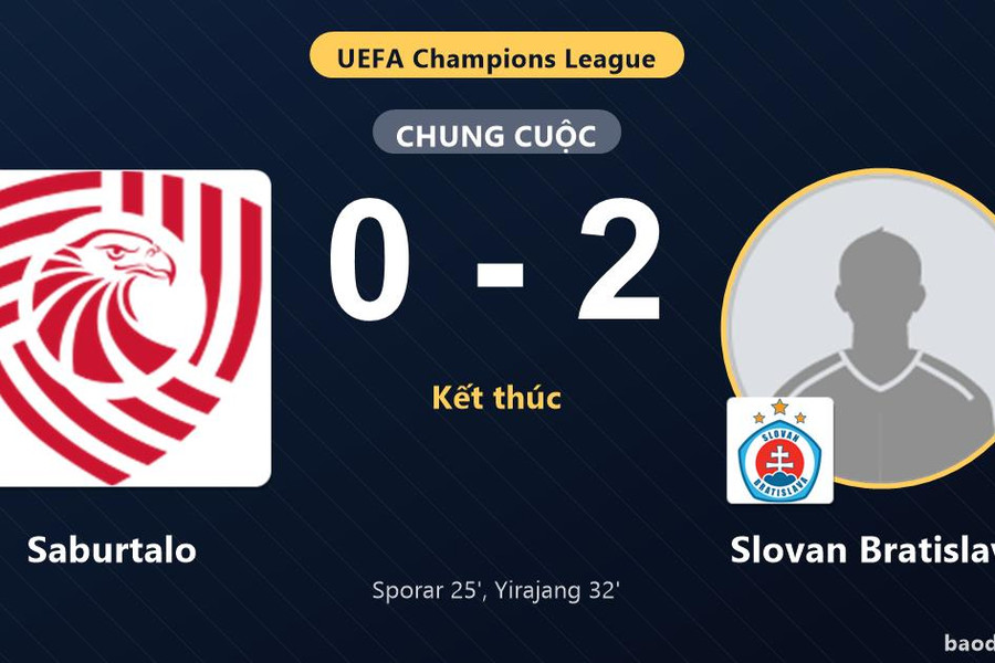 Slovan Bratislava hạ Saburtalo ở vòng loại Champions League