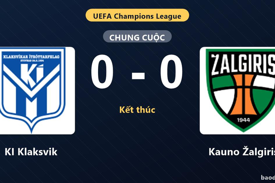 KI Klaksvik và Kauno Žalgiris bất phân thắng bại ở vòng loại Champions League