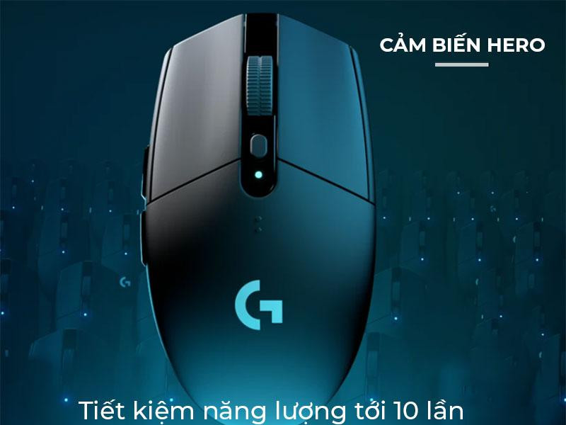 Tính năng và lợi ích của thiết bị chuột AI
