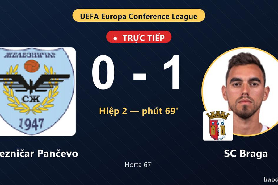 Trực tiếp Železničar Pančevo vs SC Braga: SC Braga mở tỷ số