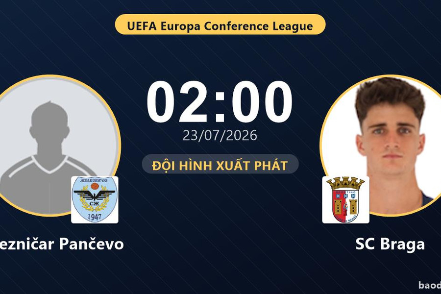 Trực tiếp Železničar Pančevo vs SC Braga: Hiệp 2 bắt đầu, hòa 0-0